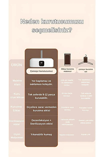 Askı Magic Yeni Nesil Kurutma Makinesi